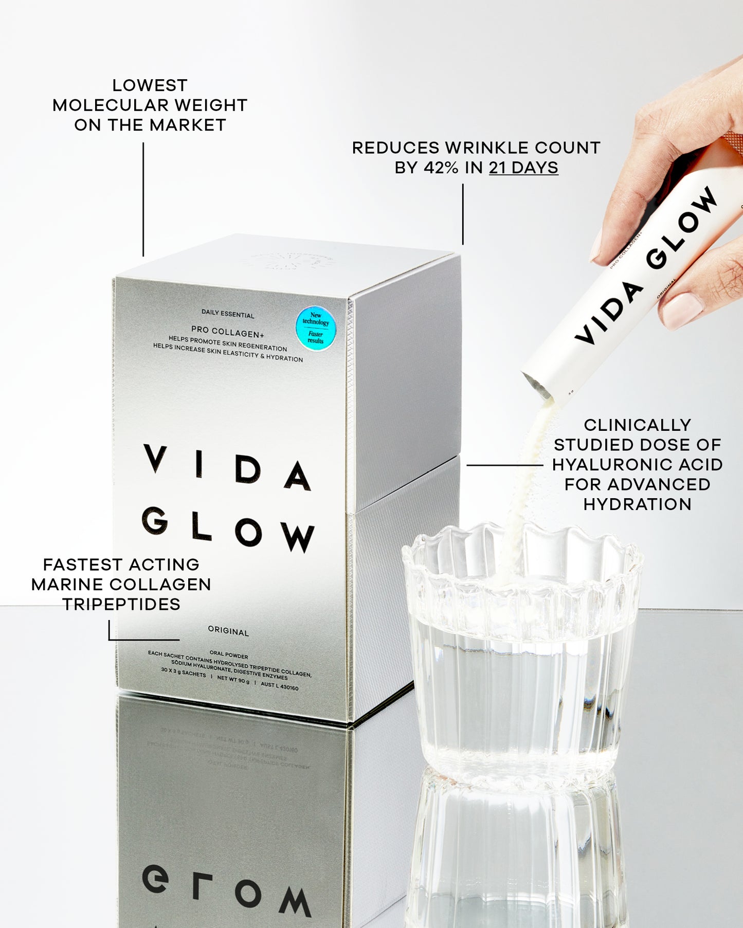 Vida Glow Pro Collagen +